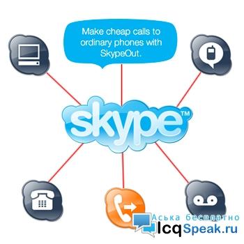 Новый skype 5.5 можно уже скачать!